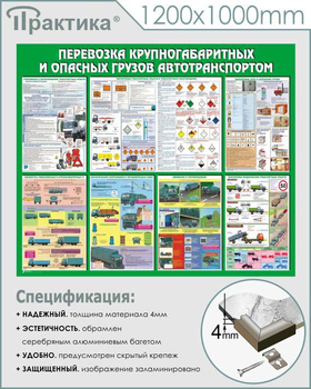 С45 Стенд перевозка крупногабаритных и опасных грузов автотранспортом (1200х1000 мм, алюминиевый багет серебряного цвета) - Стенды - Стенды по безопасности дорожного движения - Магазин охраны труда и техники безопасности stroiplakat.ru