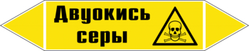 Маркировка трубопровода "двуокись серы" (пленка, 358х74 мм) - Маркировка трубопроводов - Маркировки трубопроводов "ГАЗ" - Магазин охраны труда и техники безопасности stroiplakat.ru