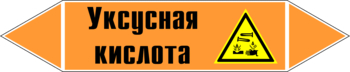 Маркировка трубопровода "уксусная кислота" (k06, пленка, 252х52 мм)" - Маркировка трубопроводов - Маркировки трубопроводов "КИСЛОТА" - Магазин охраны труда и техники безопасности stroiplakat.ru