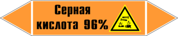 Маркировка трубопровода "серная кислота 96%" (k24, пленка, 716х148 мм)" - Маркировка трубопроводов - Маркировки трубопроводов "КИСЛОТА" - Магазин охраны труда и техники безопасности stroiplakat.ru