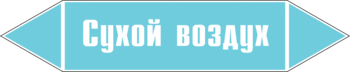 Маркировка трубопровода "сухой воздух" (пленка, 716х148 мм) - Маркировка трубопроводов - Маркировки трубопроводов "ВОЗДУХ" - Магазин охраны труда и техники безопасности stroiplakat.ru