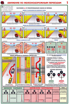 ПС49 Движение по железнодорожным переездам ( бумага, А2, 2 листа) - Плакаты - Автотранспорт - Магазин охраны труда и техники безопасности stroiplakat.ru