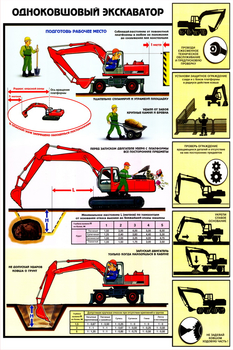 ПС21 Одноковшовый экскаватор. безопасность земляных работ (ламинированная бумага, А2, 4 листа) - Плакаты - Строительство - Магазин охраны труда и техники безопасности stroiplakat.ru