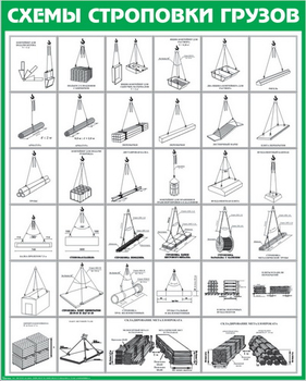 Схема строповки st08 - Схемы строповки и складирования грузов - Магазин охраны труда и техники безопасности stroiplakat.ru