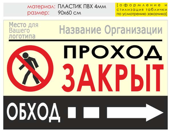 Информационный щит "обход справа" (пластик, 90х60 см) t08 - Охрана труда на строительных площадках - Информационные щиты - Магазин охраны труда и техники безопасности stroiplakat.ru