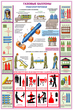 ПС34 Газовые баллоны (пластик, А2, 3 листа) - Плакаты - Газоопасные работы - Магазин охраны труда и техники безопасности stroiplakat.ru