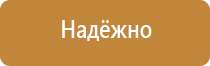 стенд по пожарной безопасности в детском саду