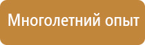 названия знаков пожарной безопасности