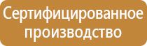 стенд пожарный с ящиком для песка