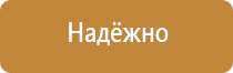 знаки категорийности помещений по пожарной безопасности гост