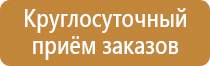 таблички класса пожарной безопасности