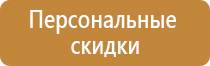 таблички класса пожарной безопасности