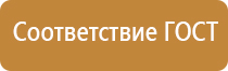 стенд инструктаж по охране труда проведению