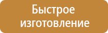 аптечка первой помощи на дачу