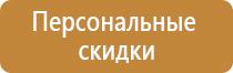 аптечка первой помощи в школе по санпину