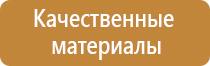 4 знака пожарной безопасности