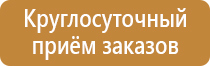 характеристика знаков пожарной безопасности