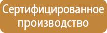 журнал осмотра помещений по пожарной безопасности