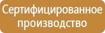 аптечка автомобильная фэст первой помощи 2124