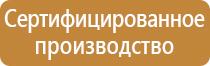 журнал проведения целевого инструктажа по охране труда