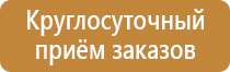 знаки безопасности мокрый пол