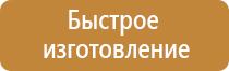 журнал состояния пожарной безопасности