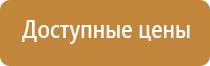 журнал учета инструктажей по безопасности дорожного движения