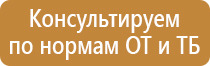 знаки дорожного движения пешеходная дорожка