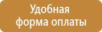 запрещающие знаки дорожного движения 2021