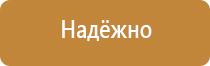 схемы строповки грузов должны быть вывешены