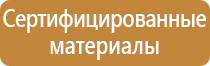 стенд по охране труда в школе 2022