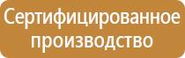 виды информационных стендов