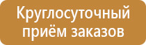 оборудование охранно пожарные системы