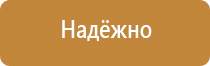 предписывающие знаки дорожного движения 2021