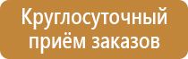 предписывающие знаки пожарной безопасности