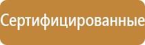 информационный стенд школы содержание и структура