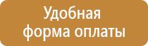 средства коллективной защиты плакаты знаки безопасности сигнализация