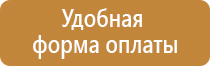 окпд 2 знаки безопасности код пожарной