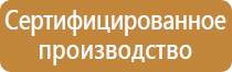 стенд зеркало охраны труда