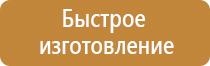 знаки пожарной безопасности направление эвакуационного выхода