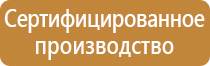 доска магнитно маркерная 100х120 поворотная