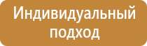 информационный стенд по воинскому учету