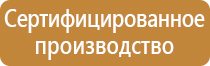 тематические стенды для школы начальной