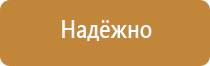 оборудование для пожарной безопасности обеспечения
