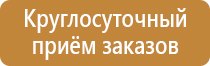 знаки опасности на железнодорожных вагонах